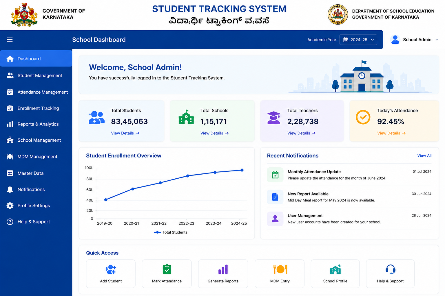 STS School Login Dashboard