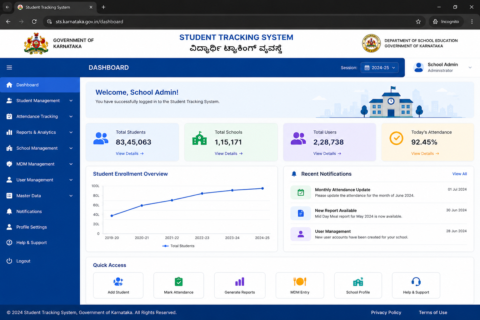 STS Karnataka Login Step 4 - Access Dashboard